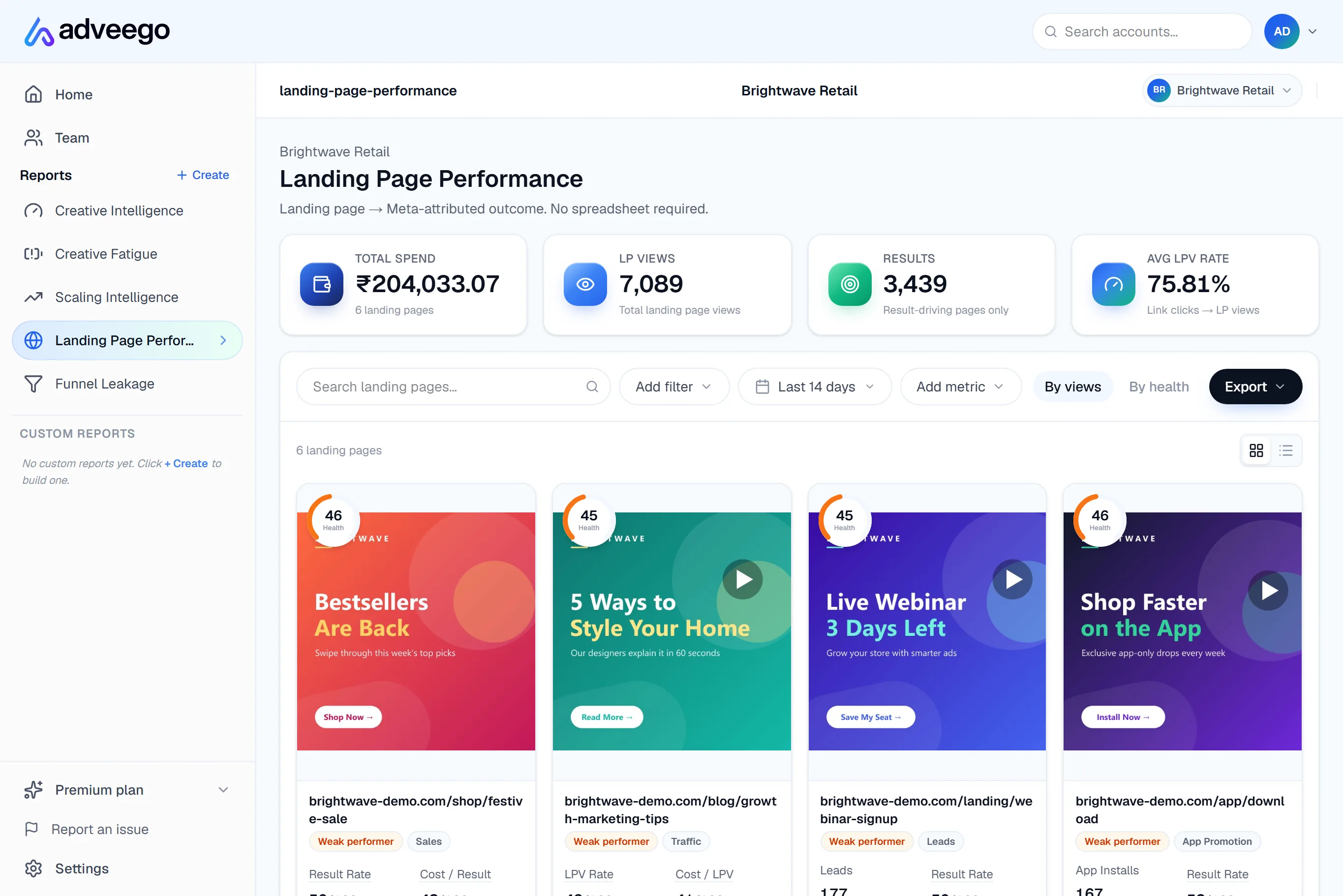 Adveego Landing Page Performance report with views, results and health score per landing page.