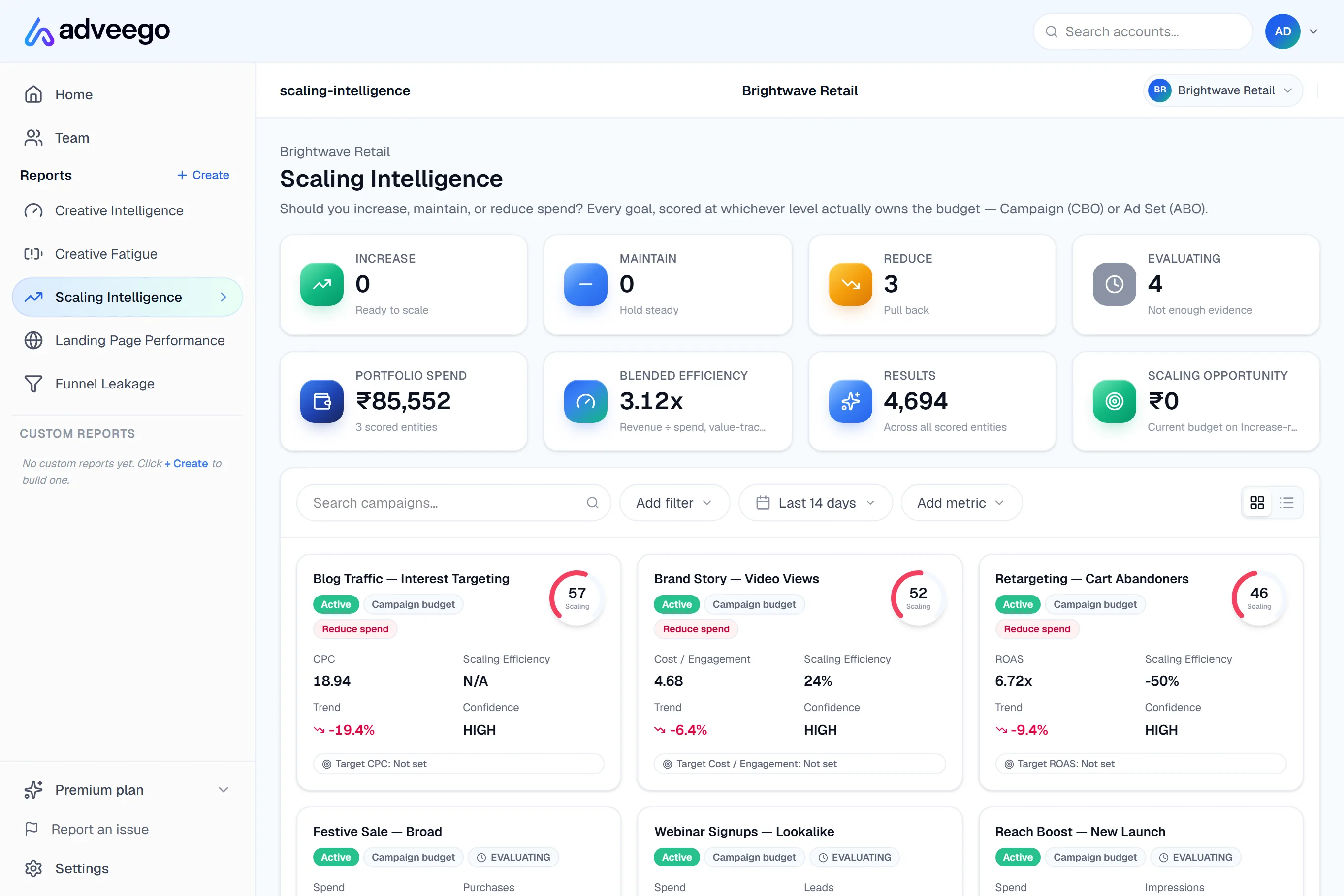 Adveego Scaling Intelligence report scoring campaigns as increase, maintain, reduce or evaluating.